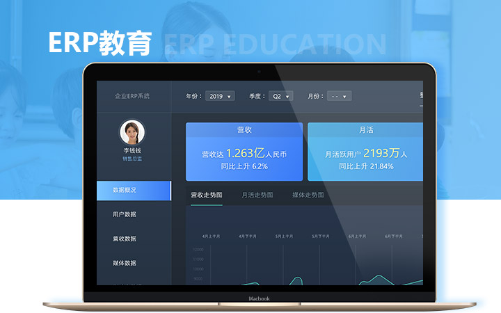 ERP企业管理软件进销存CRM开发OA系统开发APP定制开发